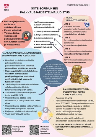 Tervetuloa Tehyn Satakunnan Ammattiosaston Kotisivuille! - Tehyn ...